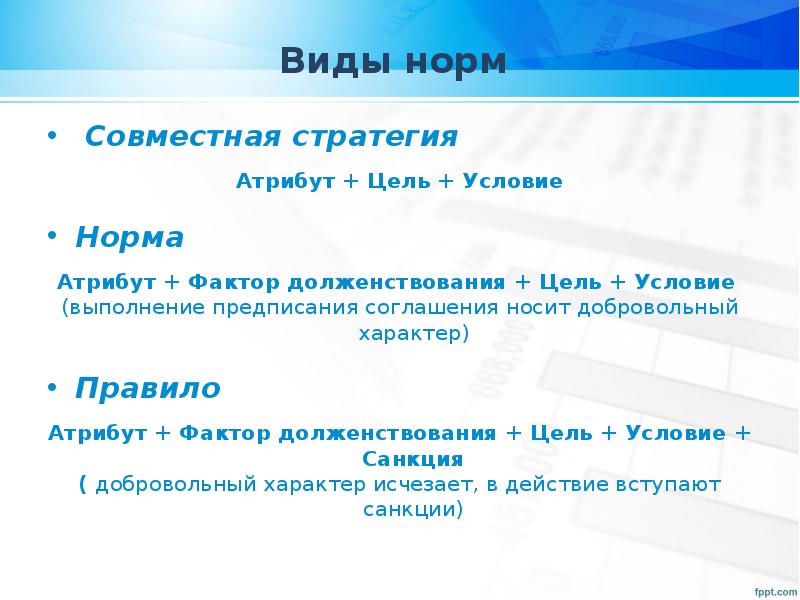 Норм условия. Атрибут цели это. Атрибуты фактор долженствования санкции. Атрибут показателя. Атрибутивные цели.