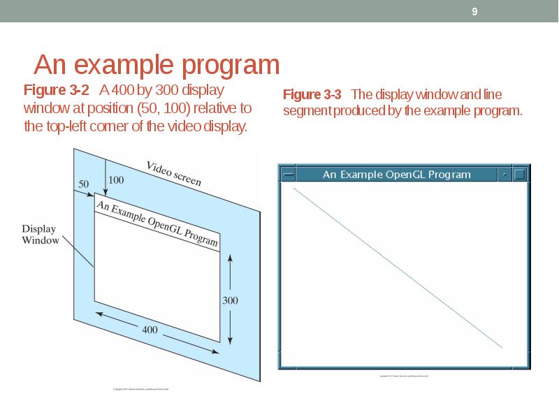 An example program An example program