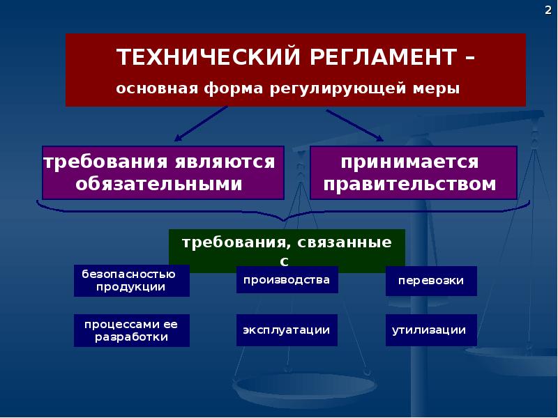 Применение требований технических регламентов. Технический регламент. Технологический регламент. Требования технических регламентов. Технический регламент тр.