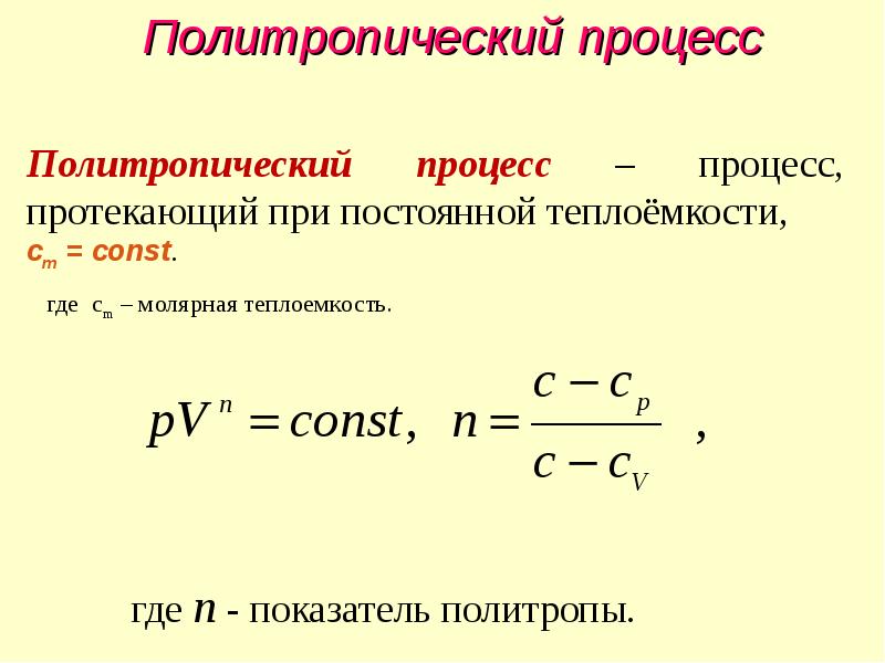 Теплоемкость при изопроцессах