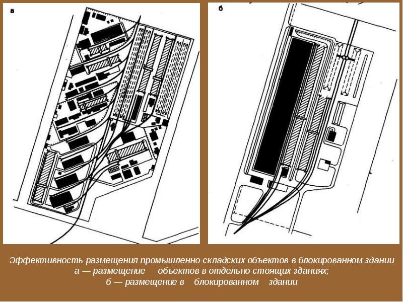 Проект застройки промзона автомоторная