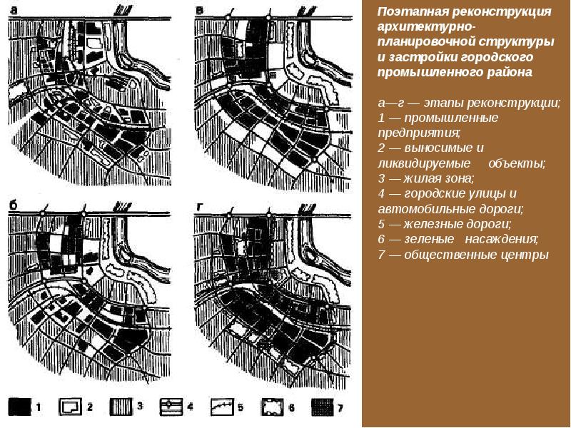 Планировочная структура. Планировочная структура района города. Архитектурно-Планировочная структура. Структура застройки города. Архитектурно-Планировочная структура города.