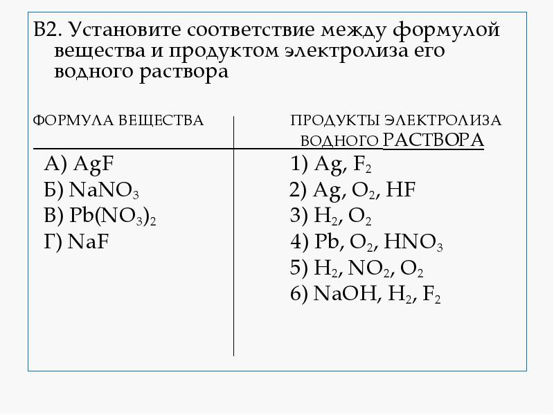 В2. Установите соответствие между формулой вещества и продуктом электролиза его водного В2. Установите соответствие между формулой вещества и продуктом электролиза его водного