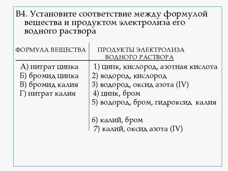 В4. Установите соответствие между формулой вещества и продуктом электролиза его водного В4. Установите соответствие между формулой вещества и продуктом электролиза его водного
