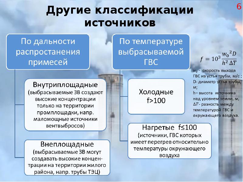 Источники выделения загрязняющих. Рассеивание химических соединений в атмосфере. источник выделения загрязняющих веществ это. рассеивание газовых примесей в атмосфере преимущества. рассеивание газовых примесей в атмосфере фото.
