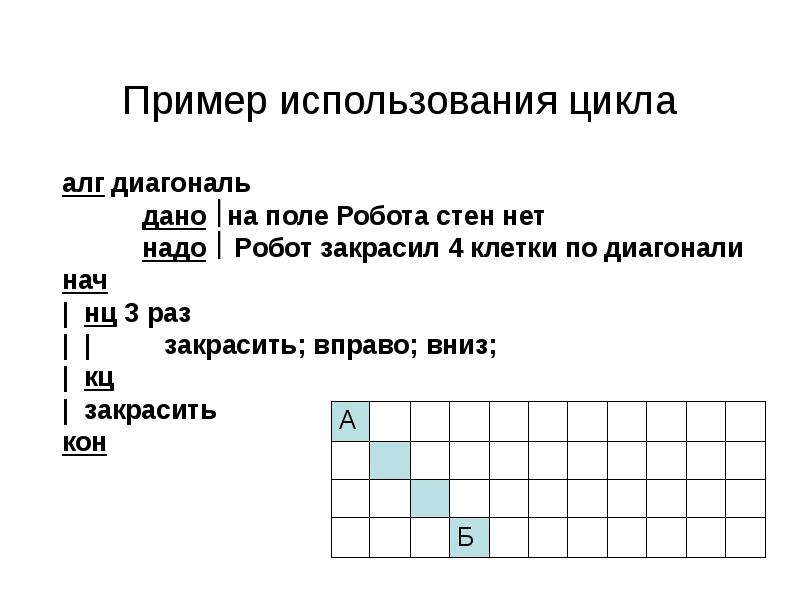 Пример использования цикла
алг диагональ
дано на поле Робота стен нет
Пример использования цикла
алг диагональ
дано на поле Робота стен нет
