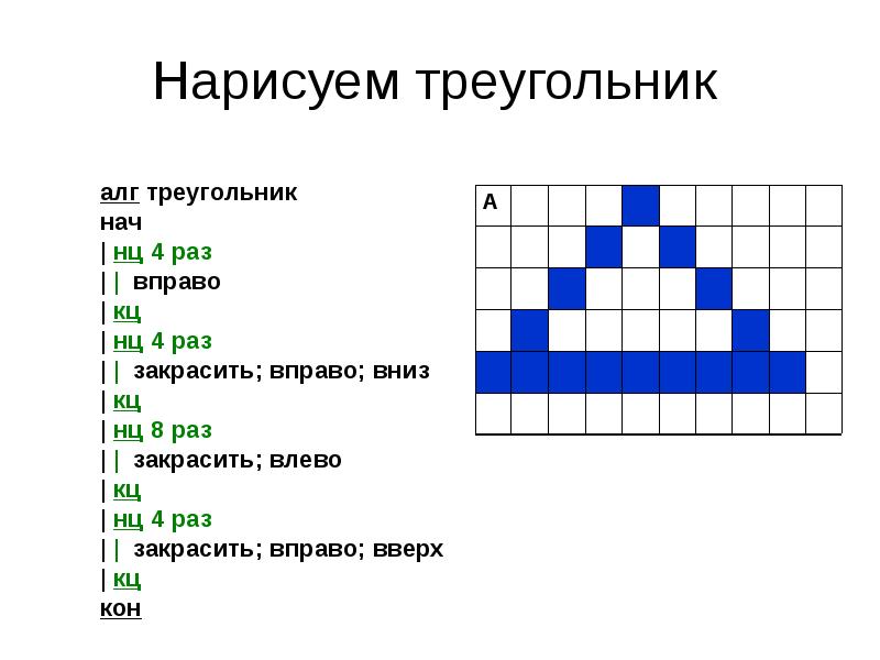 Для графического исполнителя робот составьте алгоритм построения следующего рисунка