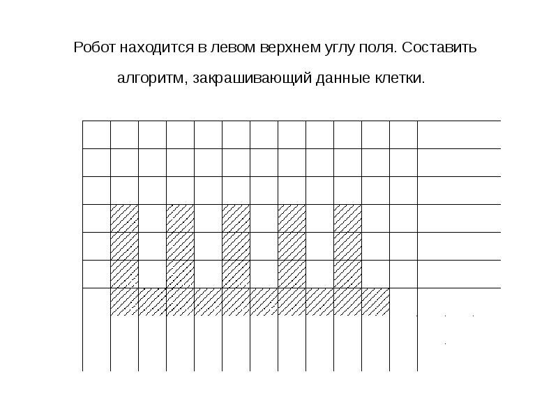 Робот находится в левом верхнем углу поля. Составить алгоритм, закрашивающий данные Робот находится в левом верхнем углу поля. Составить алгоритм, закрашивающий данные