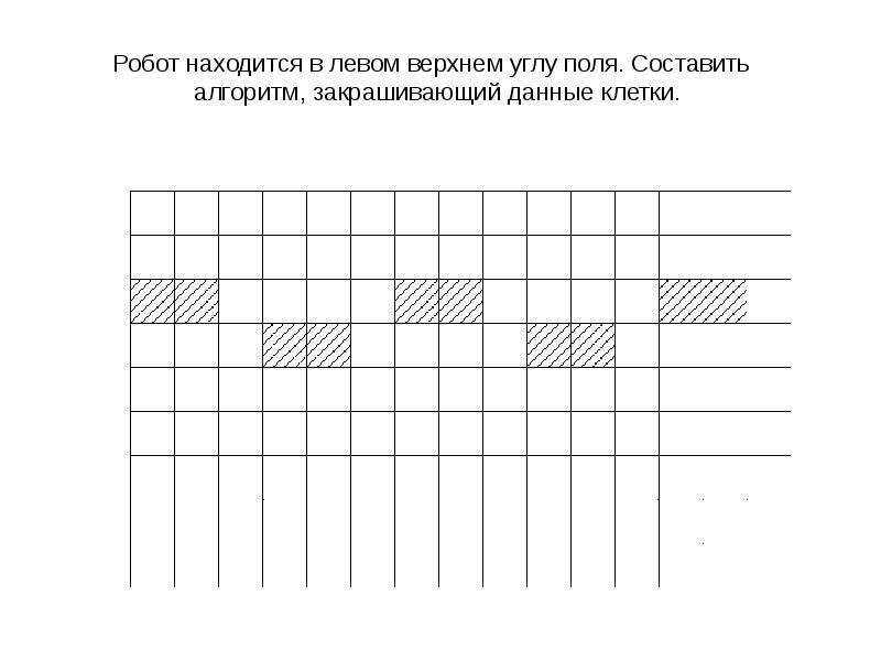 Робот находится в левом верхнем углу поля. Составить алгоритм, Робот находится в левом верхнем углу поля. Составить алгоритм,