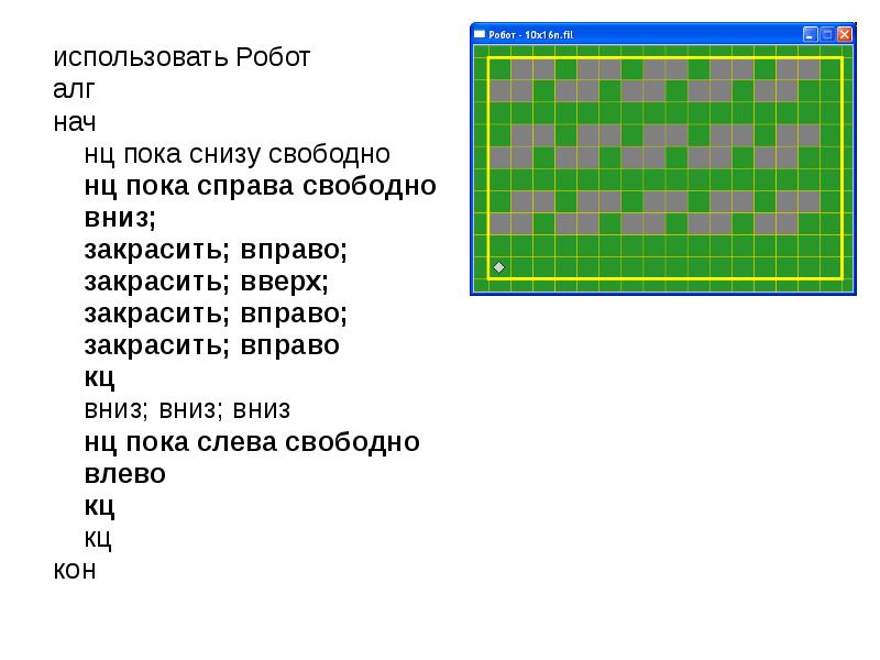 Для стартовой обстановки изображенной на рисунке написана программа робот находится справа от стены