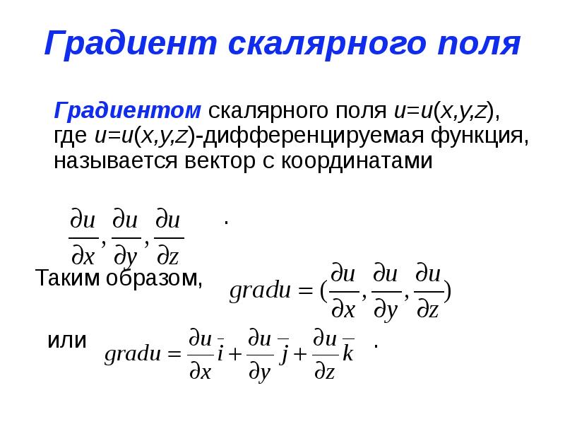 Направление градиента поля