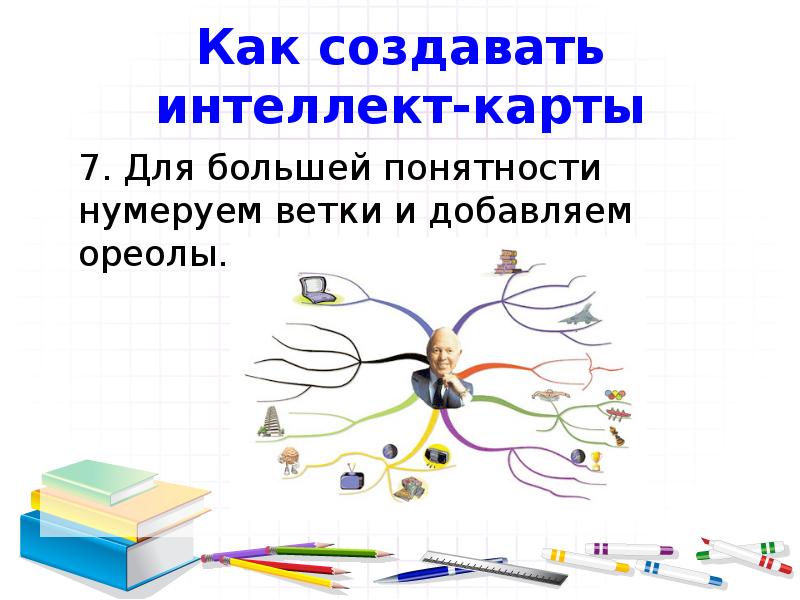 Карта генштна интерактивная