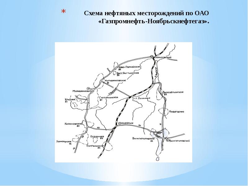 Схема нефтяного месторождения