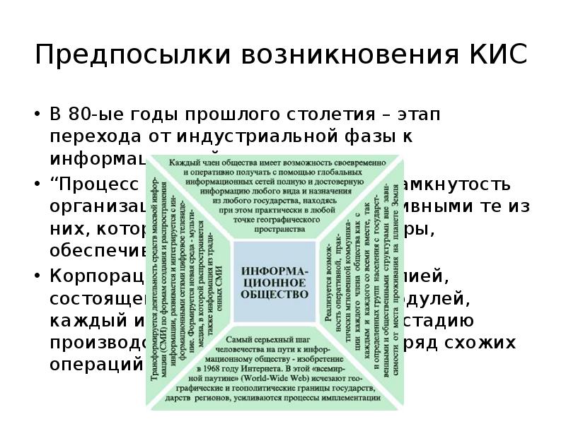 Корпоративные информационные системы презентация