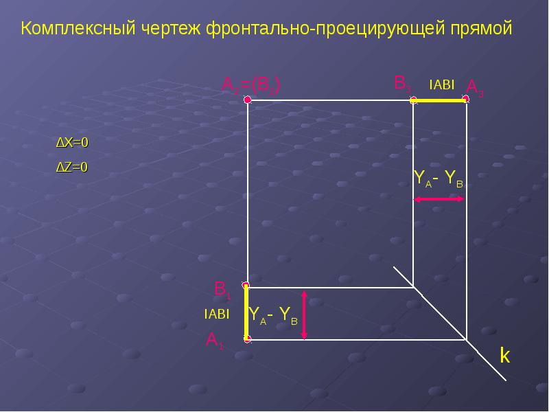 Чертеж прямой линии. Комплексный чертеж фронтально проецирующей прямой. Комплексный чертеж фронтальной прямой. Фронталь на комплексном чертеже. Комплексные чертежи прямых линий.