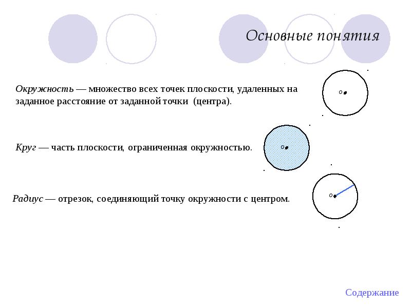 Все свойства окружности. 5 существенных свойств круга. Свойства круга и окружности. Основные элементы круга. 5 существенных свойств круга.