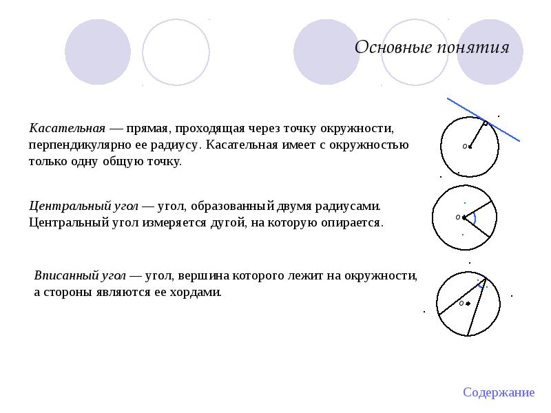 Какие пересеченные линии указывают на центр круга окружности на чертежах