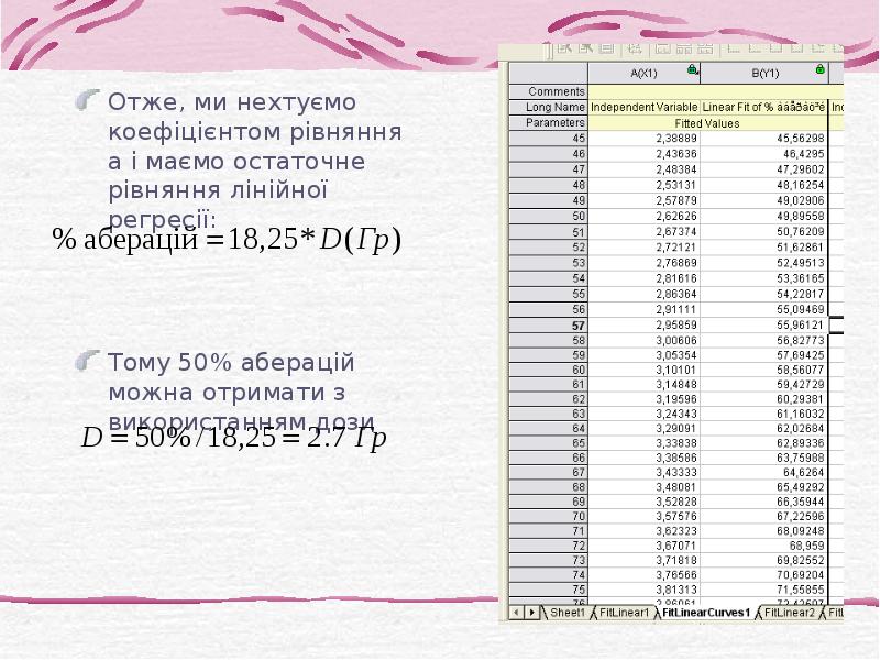 Отже, ми нехтуємо коефіцієнтом рівняння а і маємо остаточне рівняння лінійної