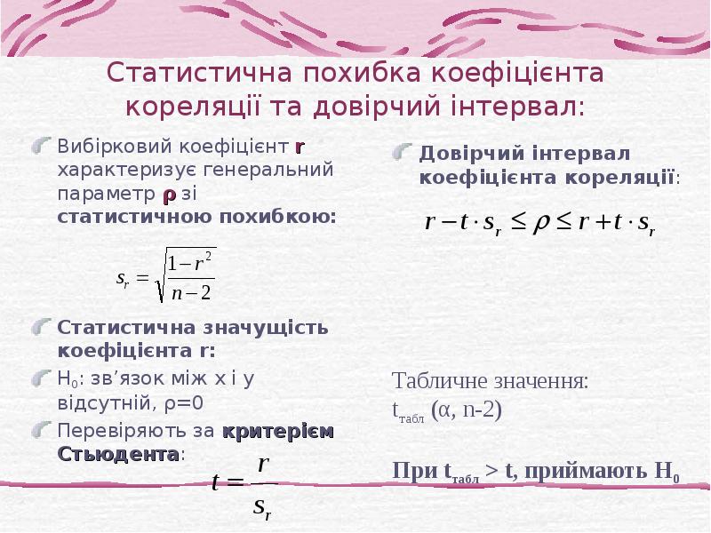 Cтатистична похибка коефіцієнта кореляції та довірчий інтервал: Вибірковий коефіцієнт r характеризує