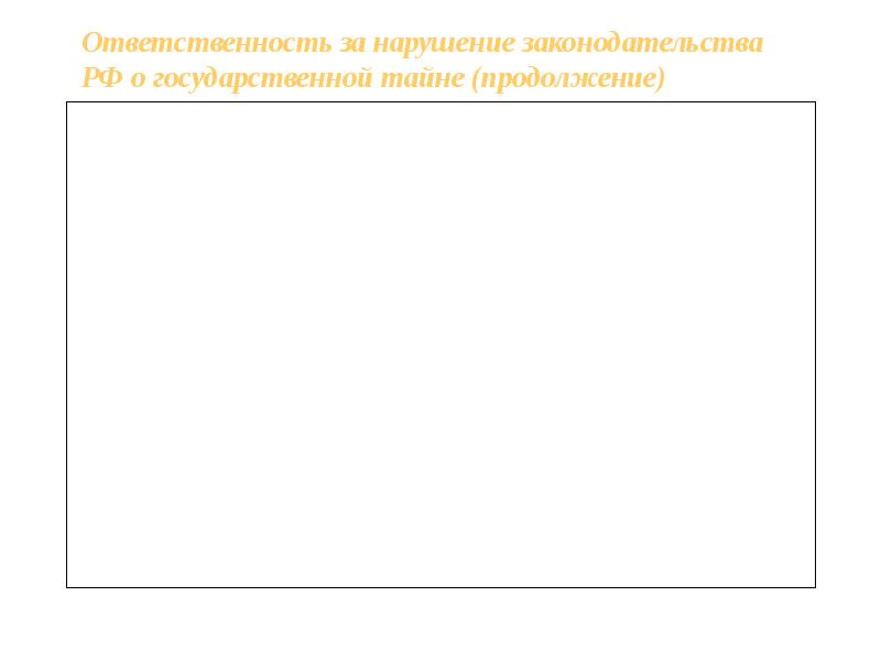 Ответственность за нарушение законодательства о государственной тайне