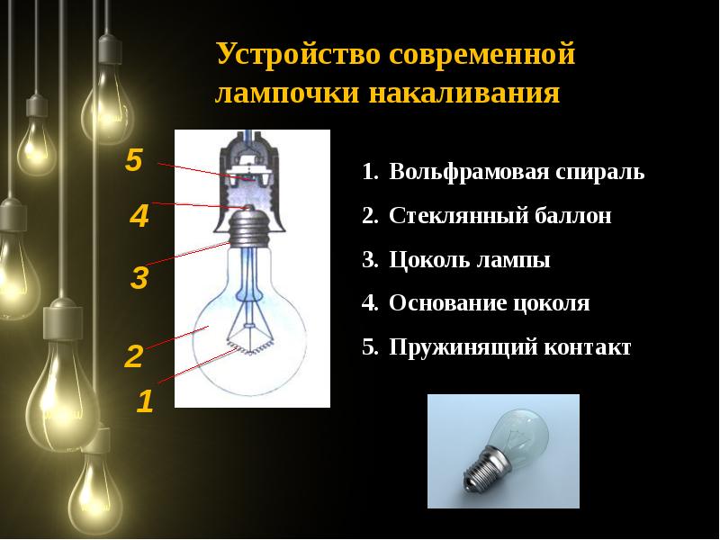 Проект на тему лампочка