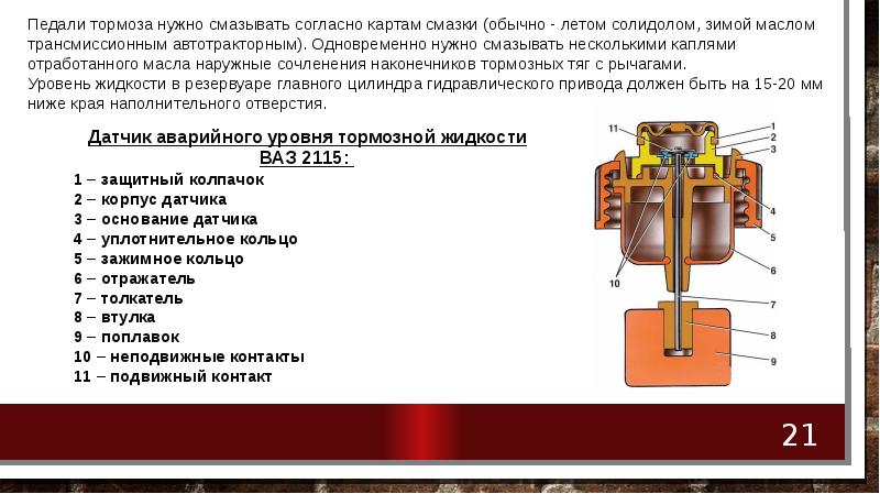 Тормозная система ВАЗ 2115