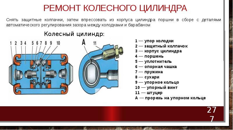 Передние тормоза клинят ваз 2115