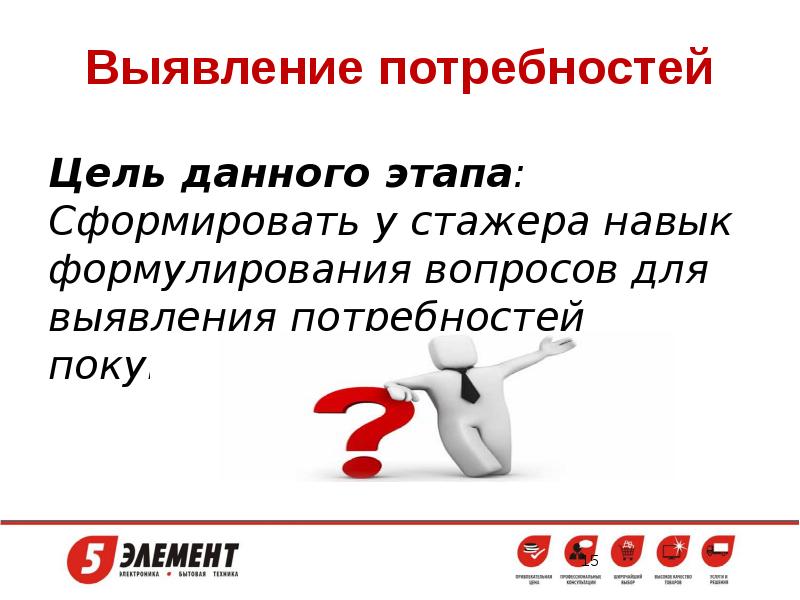 Выявление потребностей в продажах. Этапы выявления потребностей. Цель выявления потребностей. Цель выявления потребностей в продажах. Цель этапа выявления потребностей в продажах.