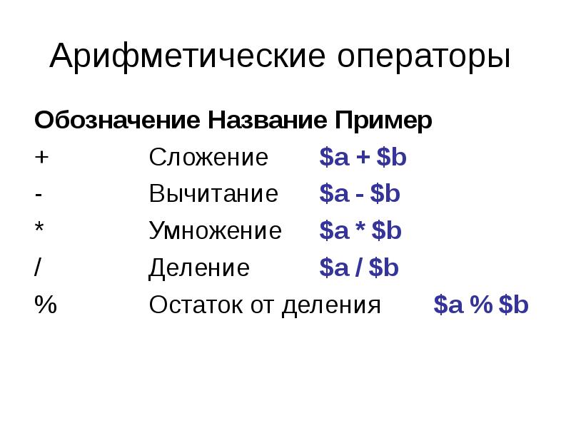 Оператор маркировки. Арифметические операторы. Арифметический оператор «^» обозначает. Оператор суммирования пример. Арифметические операторы картинка.