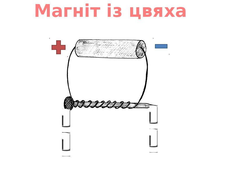 Магніт із цвяха Магніт із цвяха