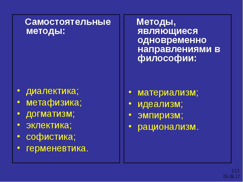 Способ самостоятельно. Диалектика метафизика догматизм Эклектика. Диалектика догматизм Эклектика софистика герменевтика. Диалектика и метафизика как методы философского познания. Софистика, метафизика, догматизм и Эклектика.