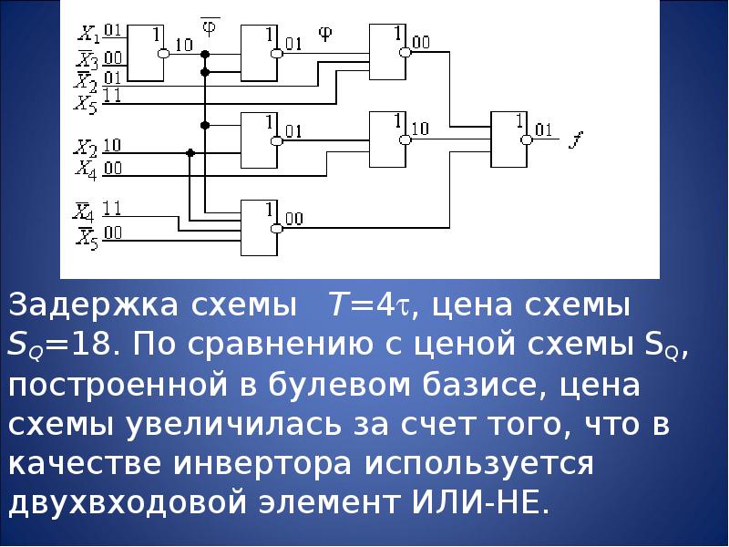 Схема стоящего