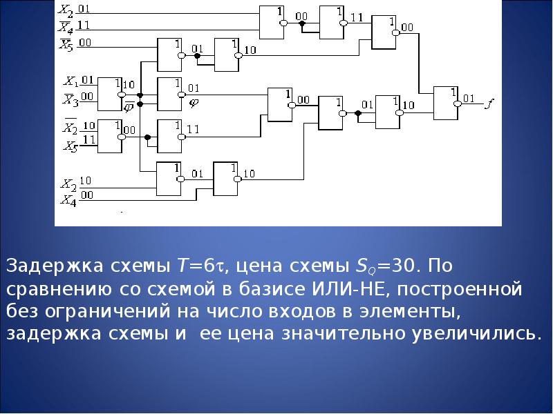 Комбинационная схема определение