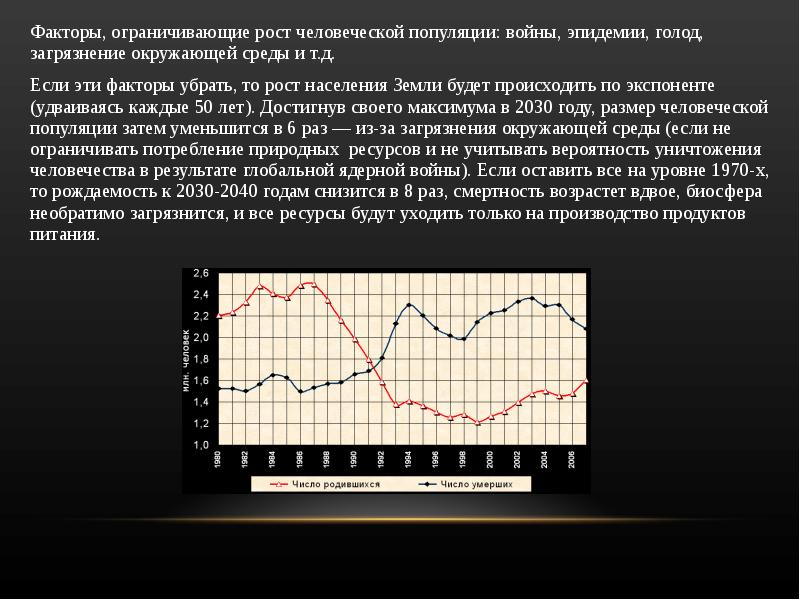 Природный фактор ограничивающий развитие