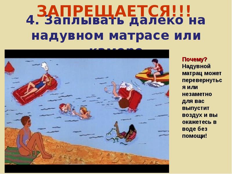 Тест по обж водоемы. Водоем зимой и летом ОБЖ 8 класс презентация. Почему нельзя заплывать далеко от берега ОБЖ 5 класс. Технологическая карта ОБЖ 8 класс безопасный отдых на водоемах. Прааила переплыть через замерсшые водоёмы обж8 клас.