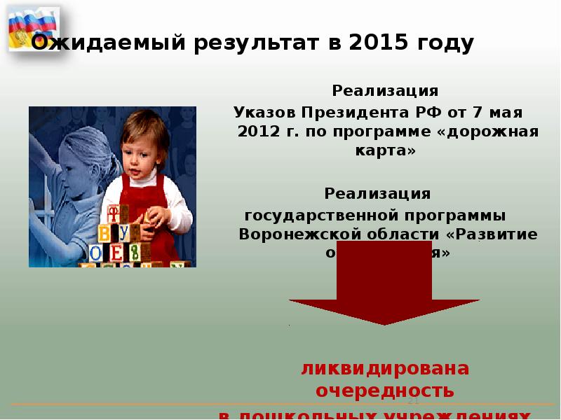 Итог 2015 года. Итоги деятельности.