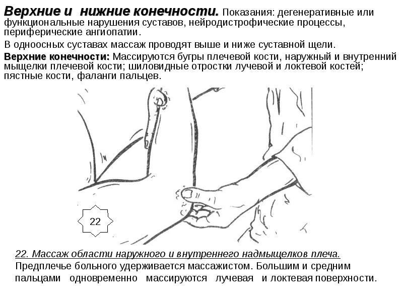 Периостальный массаж презентация