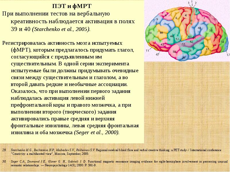 Регистрация активности мозга. Тесты на мозговую активность.