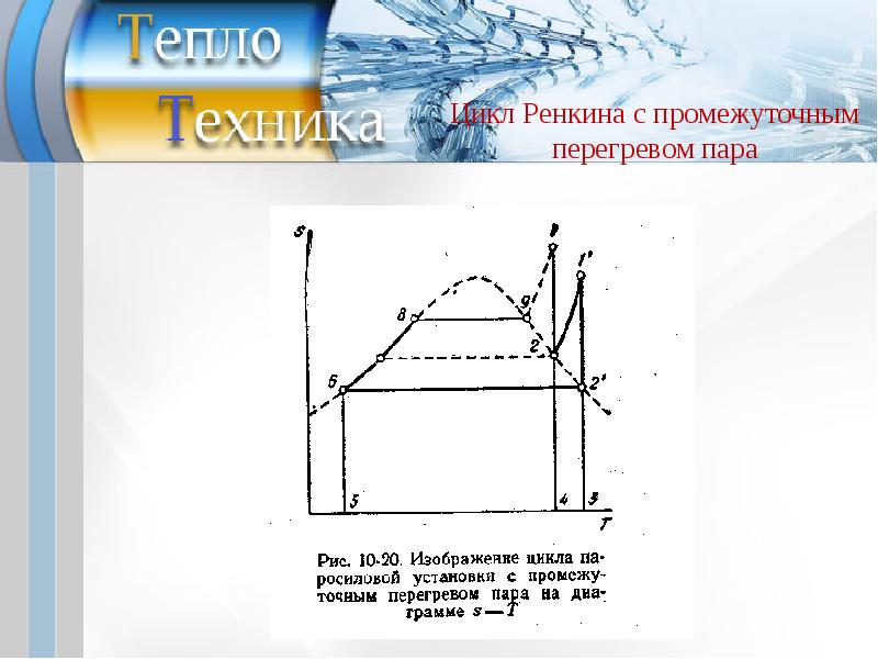 Цикл ренкина. Цикл Ренкина с промежуточным перегревом. Диаграмма цикла Ренкина с промежуточным перегревом пара. Цикл паросиловой установки с промежуточным перегревом пара. Цикл Ренкина с вторичным перегревом пара.