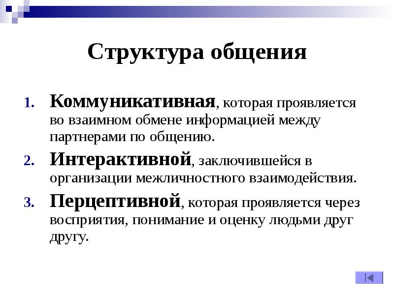 Структура общения