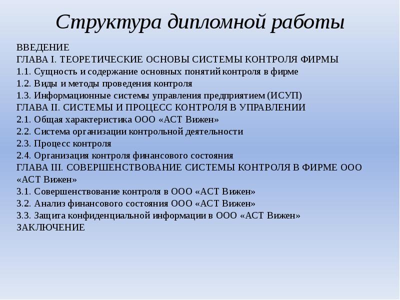 Структура презентации дипломной работы