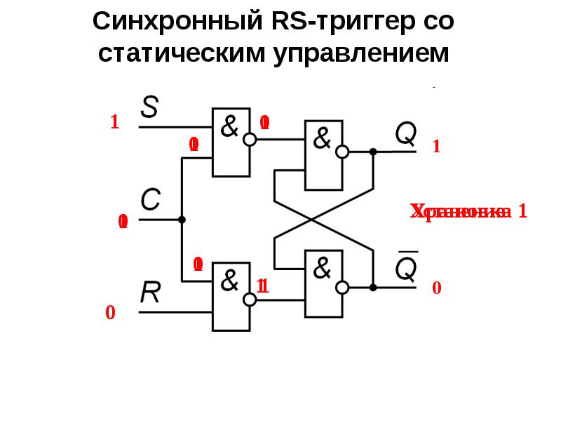 Найти триггер. Синхронный триггер на транзисторах. Синхронный d триггер со статическим управлением. D триггер схема. Синхронный триггер схема.