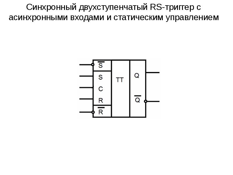 Триггер 2 сколько. Триггер 2 сколько