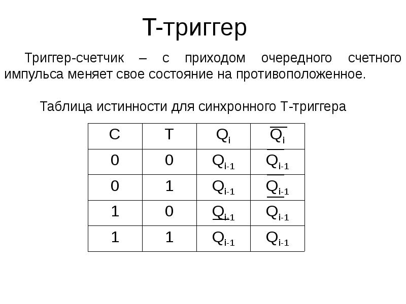 Язык триггеров. RS триггер таблица истинности. Синхронный RS триггер таблица истинности. D триггер таблица истинности. JK триггер таблица истинности.