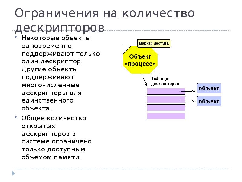 Единственный объект