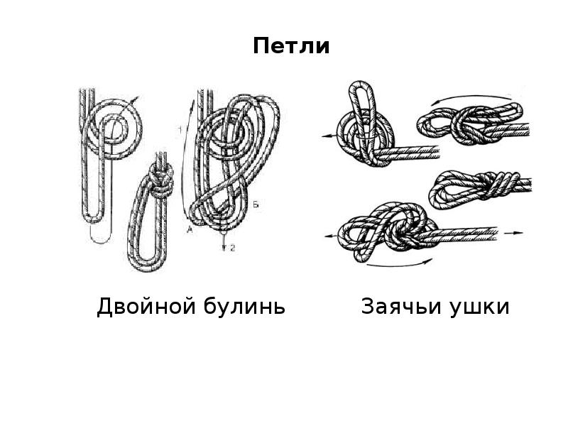 Как вязать заячьи уши узел схема