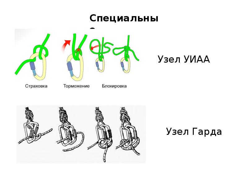 Узел уиаа схема