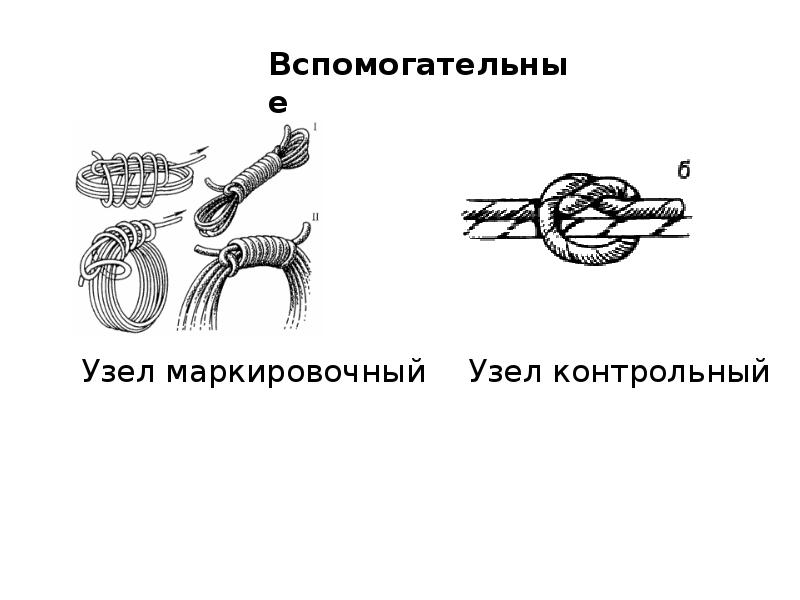 Узел маркировочный схема