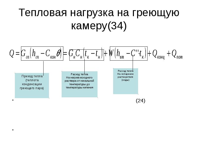 Тепловая нагрузка