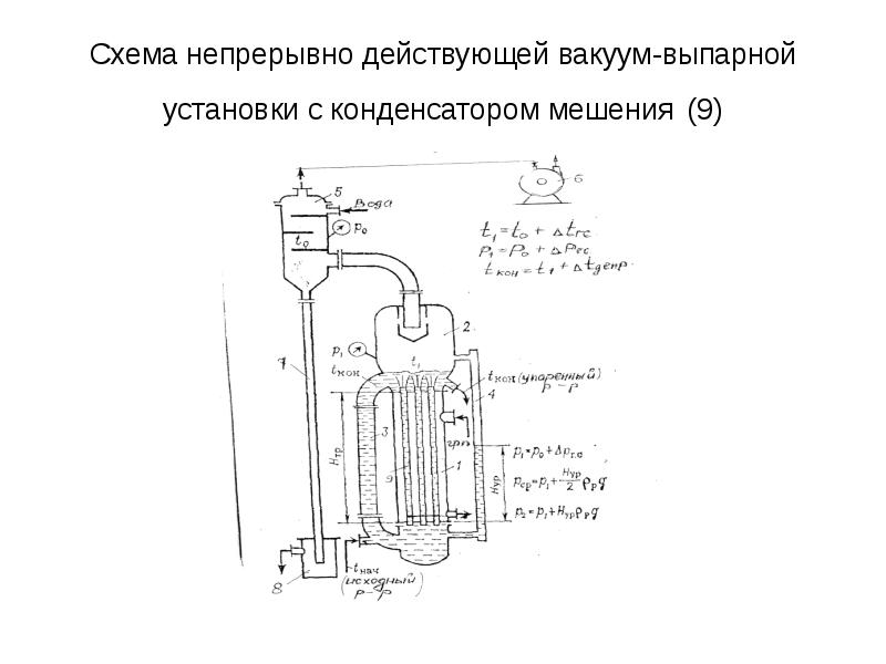 Схема вакуум выпарной установки